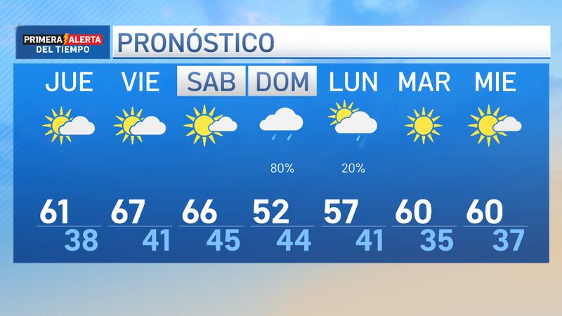 Fin de semana por poca visibilidad y lluvia